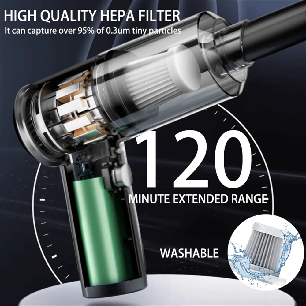 Ultimate 15000Pa Cordless Handheld Car Vacuum & Blower