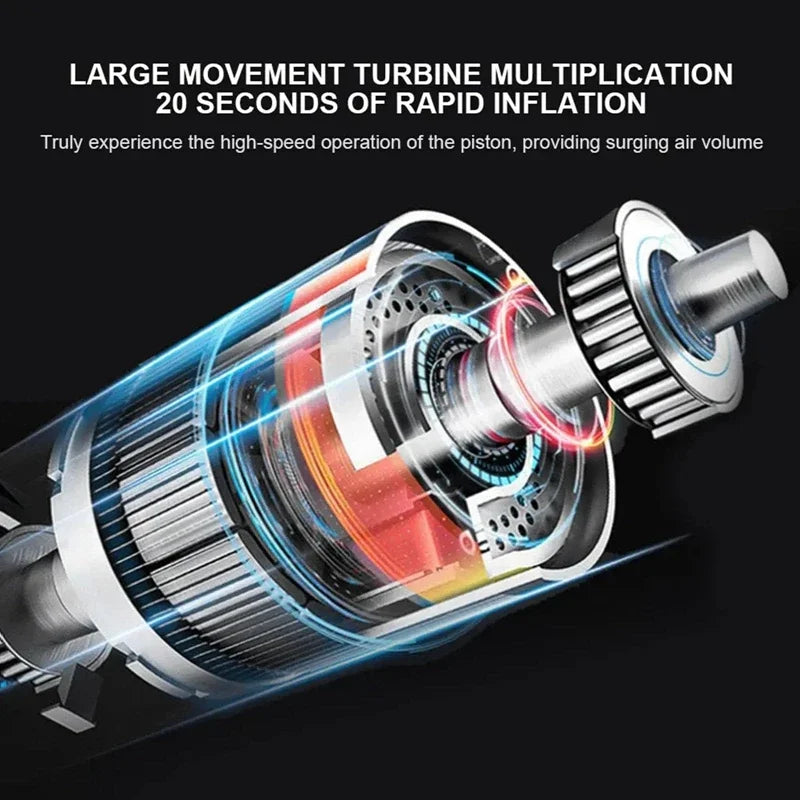 YIJU Wireless Air Pump 150psi Portable Electric Tire Inflator For Car Bicycle Motorcycle Mini Air Compressor Tire Air Injector