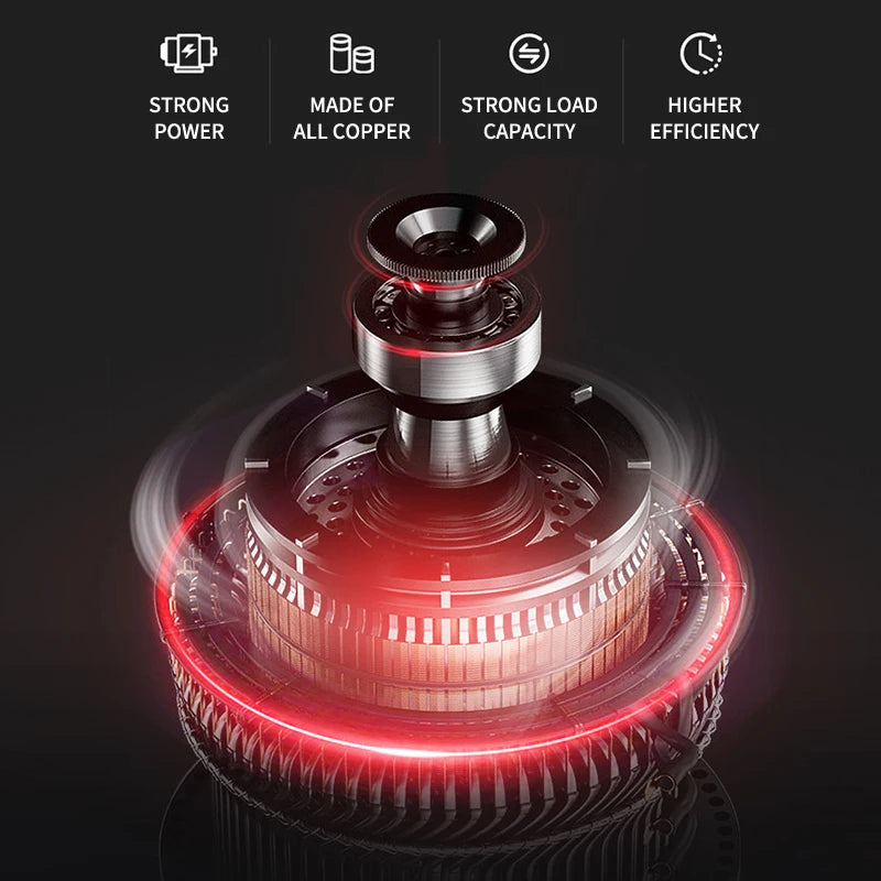 Ultimate 15000Pa Cordless Handheld Car Vacuum & Blower